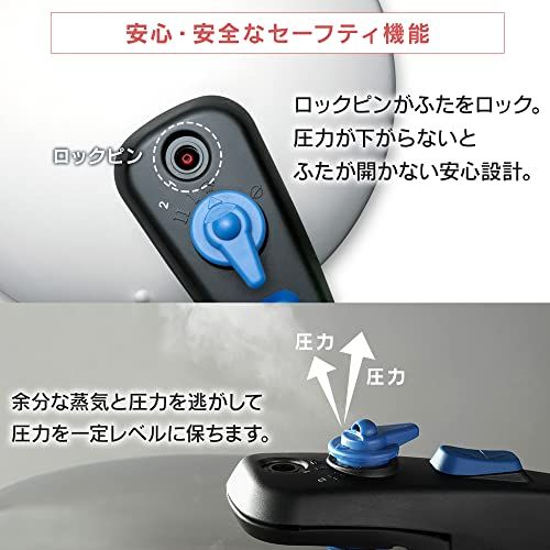 安全ロック機能