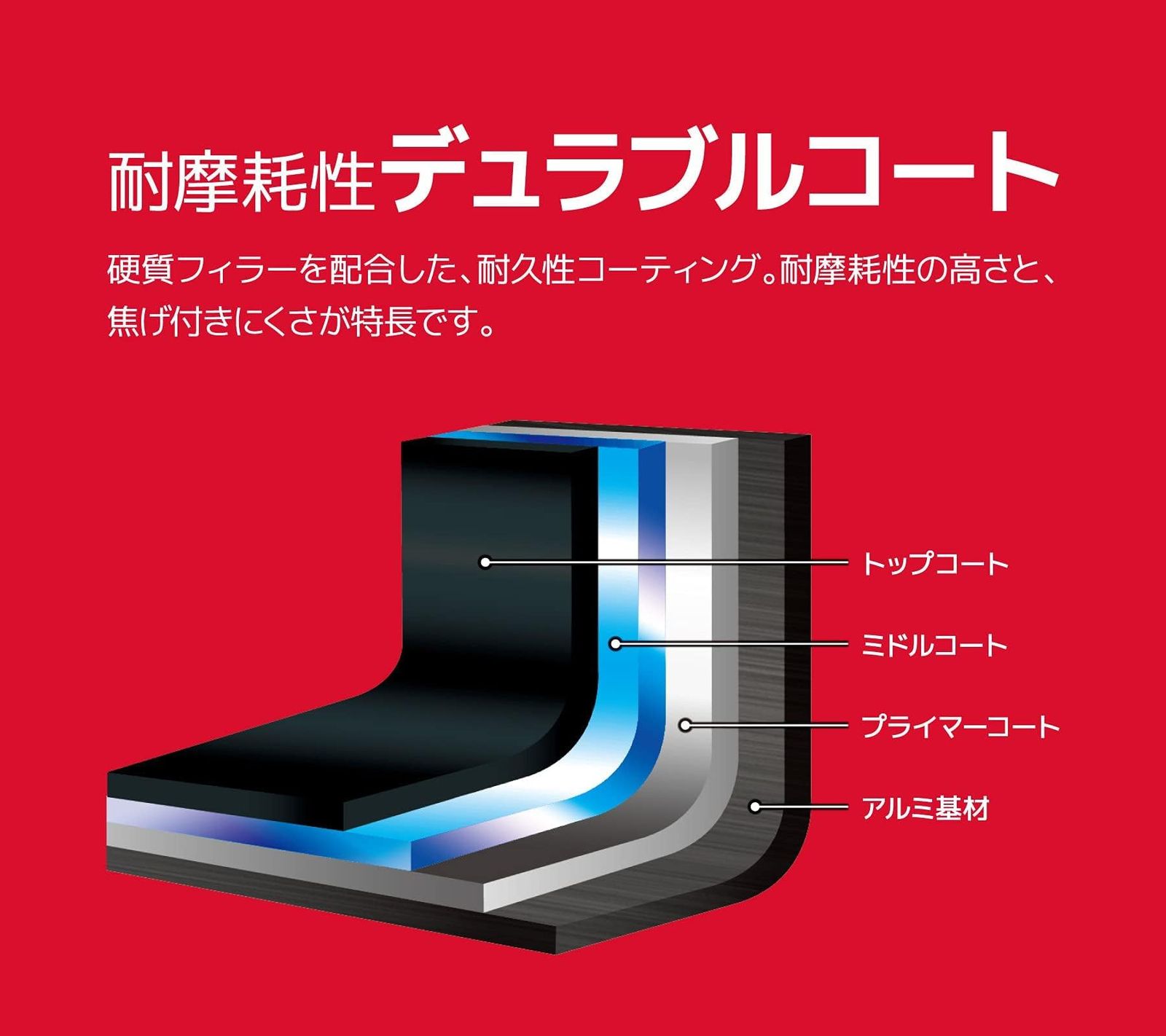 サーモス デュラブルシリーズ