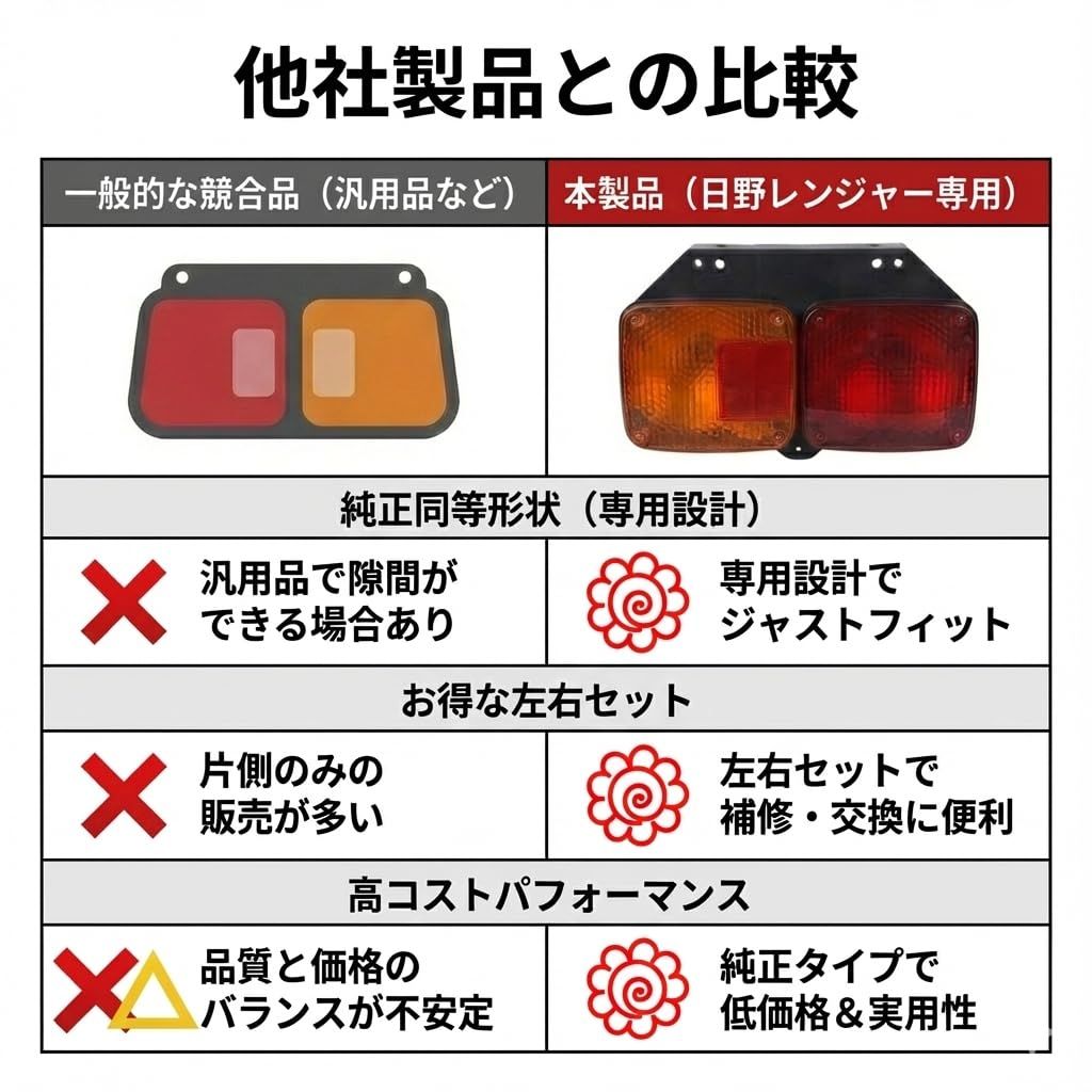 テールランプ 左右セット 日野 トラック レンジャー ☆日野 トラック用