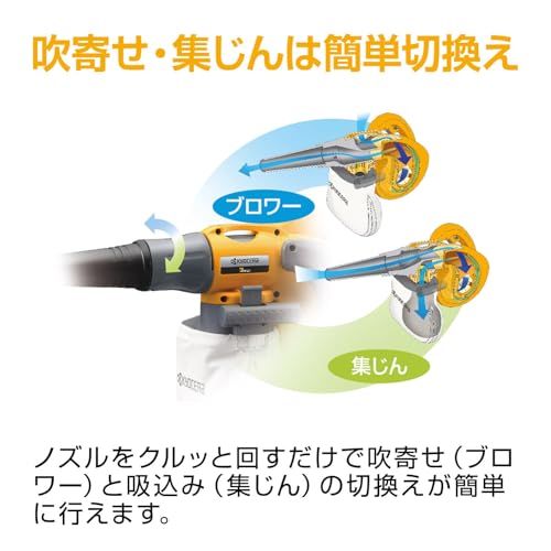 ノズル口径24 mm