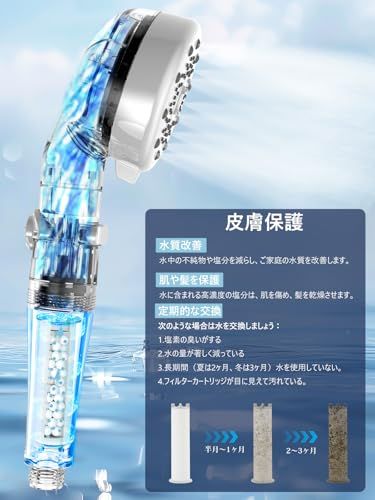 迅速に発送 シャワーヘッド マイクロナノバブル 微細気泡でキ?の細かい美しい素肌へ 5段階モード 水量水圧調節 手元止水 高洗浄力 節水効果最大80％以上 しゃわーへっど 最強 肌-髪ケア向上 保湿 ミスト カートリッジ2本付き 掃除ブ 14 b 312 a 1 その他 キッチン 食器