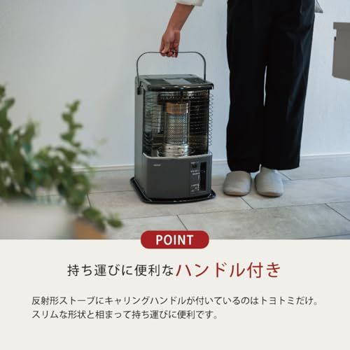 トヨトミ 反射形