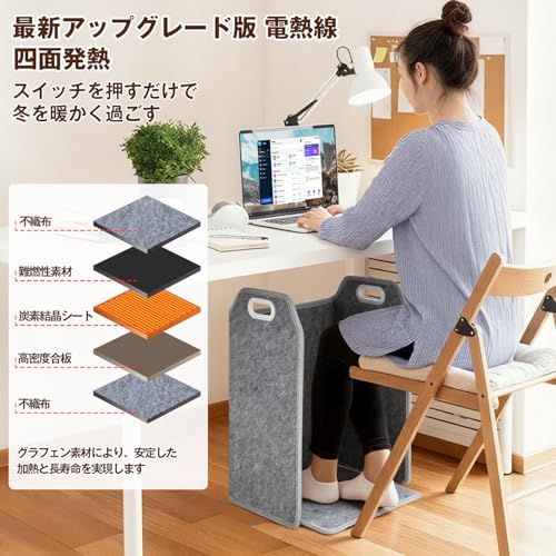 パネルヒーター