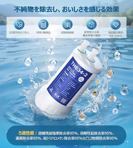 迅速に発送】浄水カートリッジ TH634-2V1 アンダーシンク交換用 PFAS
