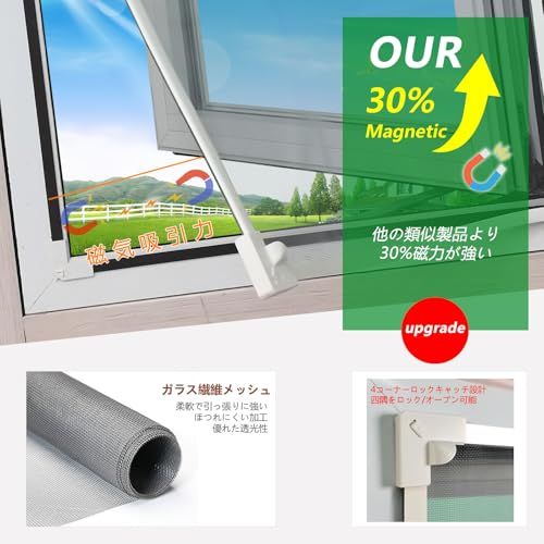  迅速に発送 小窓付きDIYマグネット網戸 サイズは裁断小 白枠 灰ネット145 X 89 cm 2 a 1 b 5 c 17 その他 キッチン 食器