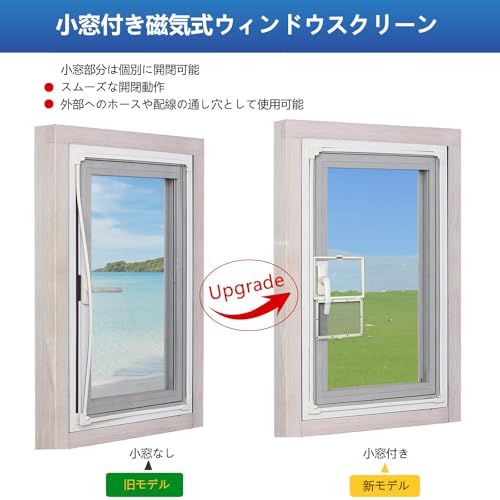 迅速に発送 小窓付きDIYマグネット網戸 サイズは裁断小 白枠 灰ネット145 X 89 cm 2 a 1 b 5 c 17