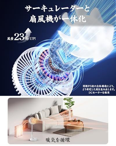 換気|空気循環 383-1020