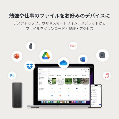 迅速に発送 Synology