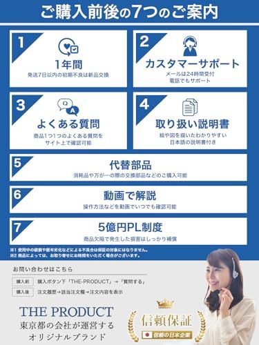 迅速に発送 強化版