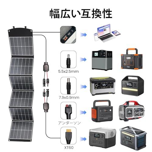 4ケーブル付き 携帯