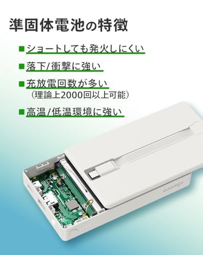 USB-C|USB-A 2ポート