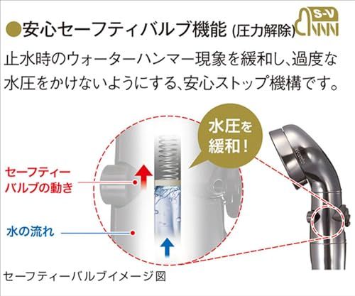 迅速に発送 アラミック ST-X 1 A シルキンシャワー ムステンレス 研磨 2 9 f 5 fd 4 その他 キッチン 食器