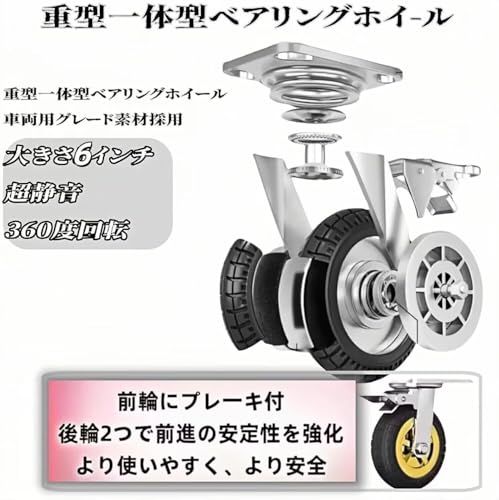 ショッピング スポーツトレーニング