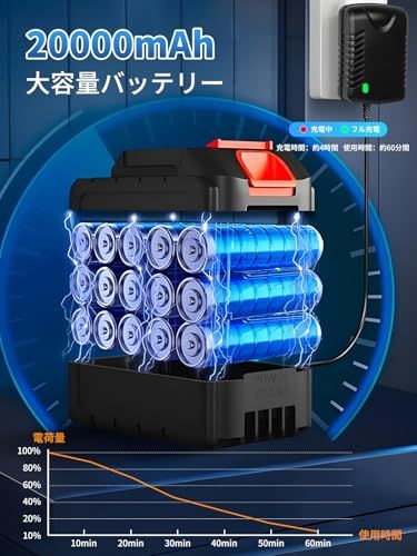  迅速に発送 充電式 高圧洗浄機 2025新型モデル強化版 コードレス 20000 mAh大容量 バッテリー付き コードレス洗車機 噴射距離9-12 M 多機能6 in 1ノズル 自由に切り替え 3段階 300 W バッテリー式 取り外 fd 11 d 007 その他 キッチン 食器