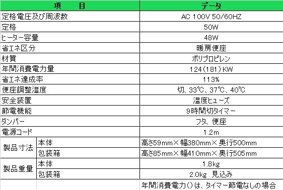  迅速に発送 アサヒ衛陶 暖房便座 DL 47 LI 便座カラー アイボリー 8 ae 69084 その他 キッチン 食器