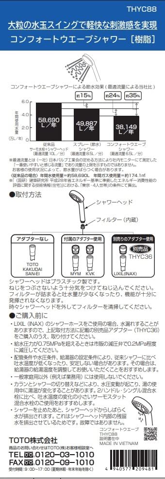 ９０φ １モード