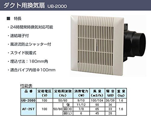 迅速に発送 日本電興 NIHON DENKO 屋内用 居室 トイレ 浴室ダクト用換気扇 UB-2000 ホワイト b 6 1 d fd