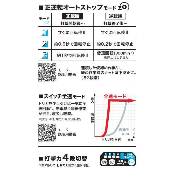 充電式インパクトレンチ