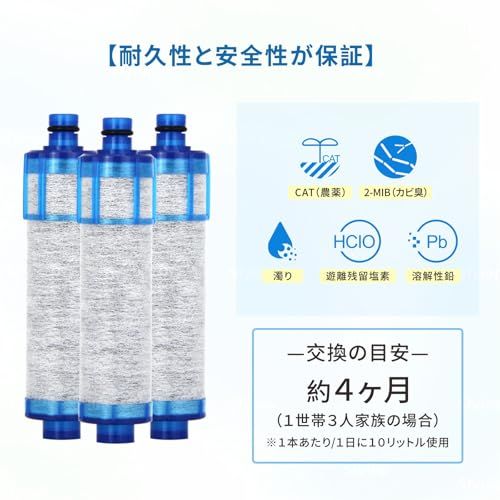 迅速に発送】【JF-21】内蔵形水栓用浄水カートリッジ 交換用浄水