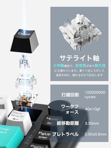 カスタマイズ マルチノブ付き