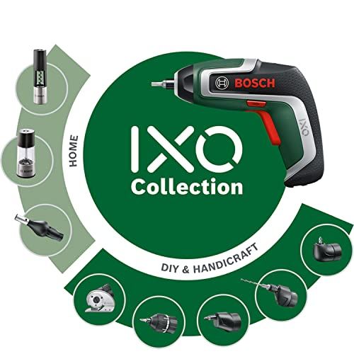 迅速に発送 BOSCH ボッシュ コードレスドライバー 本体のみ ビットセット 10本 マグネットビットホルダー マイクロUSBケーブル Type-B キャリングケース IXO 7 34 a 812 d 1