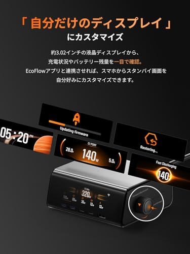 迅速に発送 EcoFlow