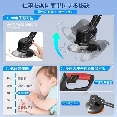  迅速に発送 2026新登場 草刈り機 充電式 草刈機 電動草刈り機 マキタ 21 V 高効率チップ 純銅モーター 4種類替刃 90度 3段階で角度調整 ステンレス回転刃 調節 ポール 脱着式ホイール 多地形 87 a 31694 その他 キッチン 食器