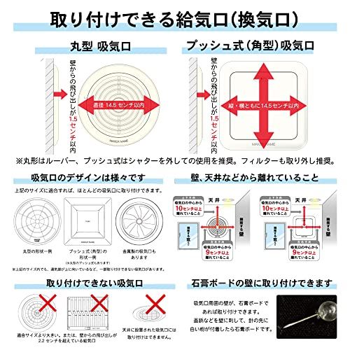 ミスターホビー塗装ブース 13
