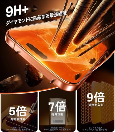  TORRAS フィルム For iPhone 17 Pro Max ガラスフィルム 航空宇宙ガラス 周り浮き防止 9 H 硬度 米軍MIL規格 全面保護 10倍強化 細ベゼル対応 ラウンドエッジ 超簡単貼り付け ワンプル Just One Pull ガイドs その他 キッチン 食器