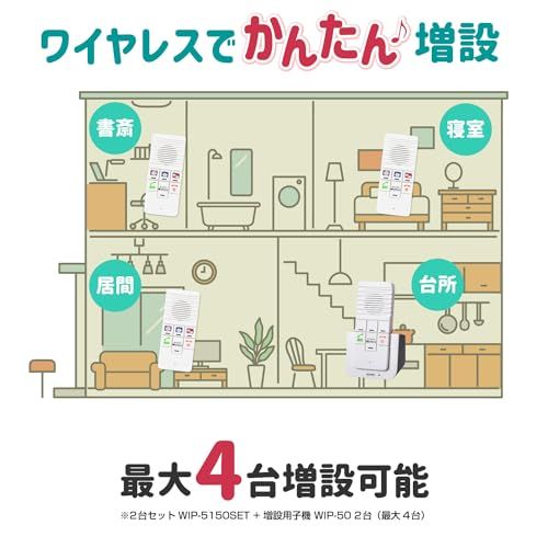 インターホン 工事不要