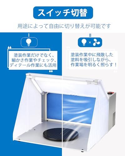 Anesty 塗装ブース スプレーブース LED照明 スイッチ2モード LEDのみ点灯 延長用ダクトホース付 交換フィルター 付属 m b 72 d 7 ab 9