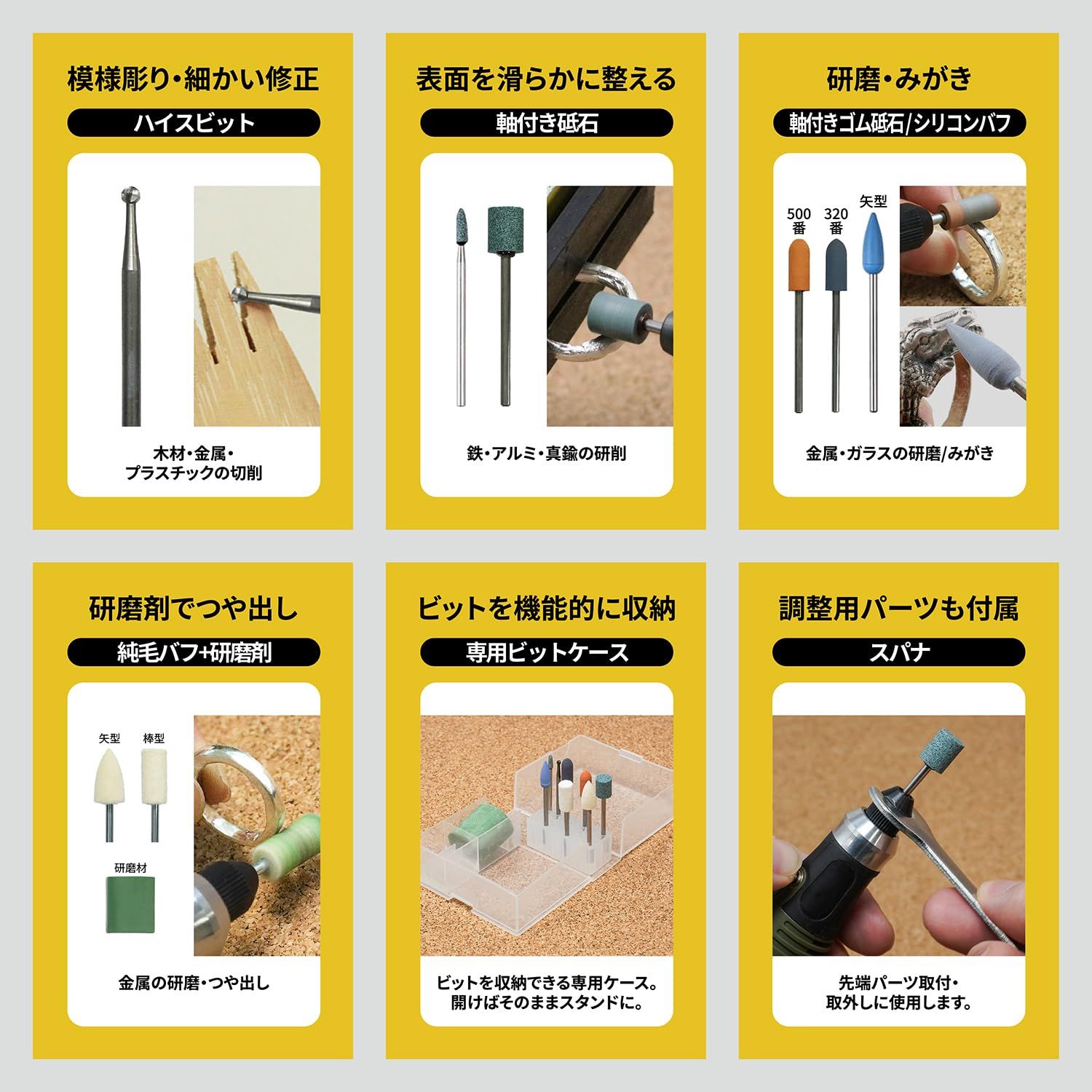 ミニルーターMM 30