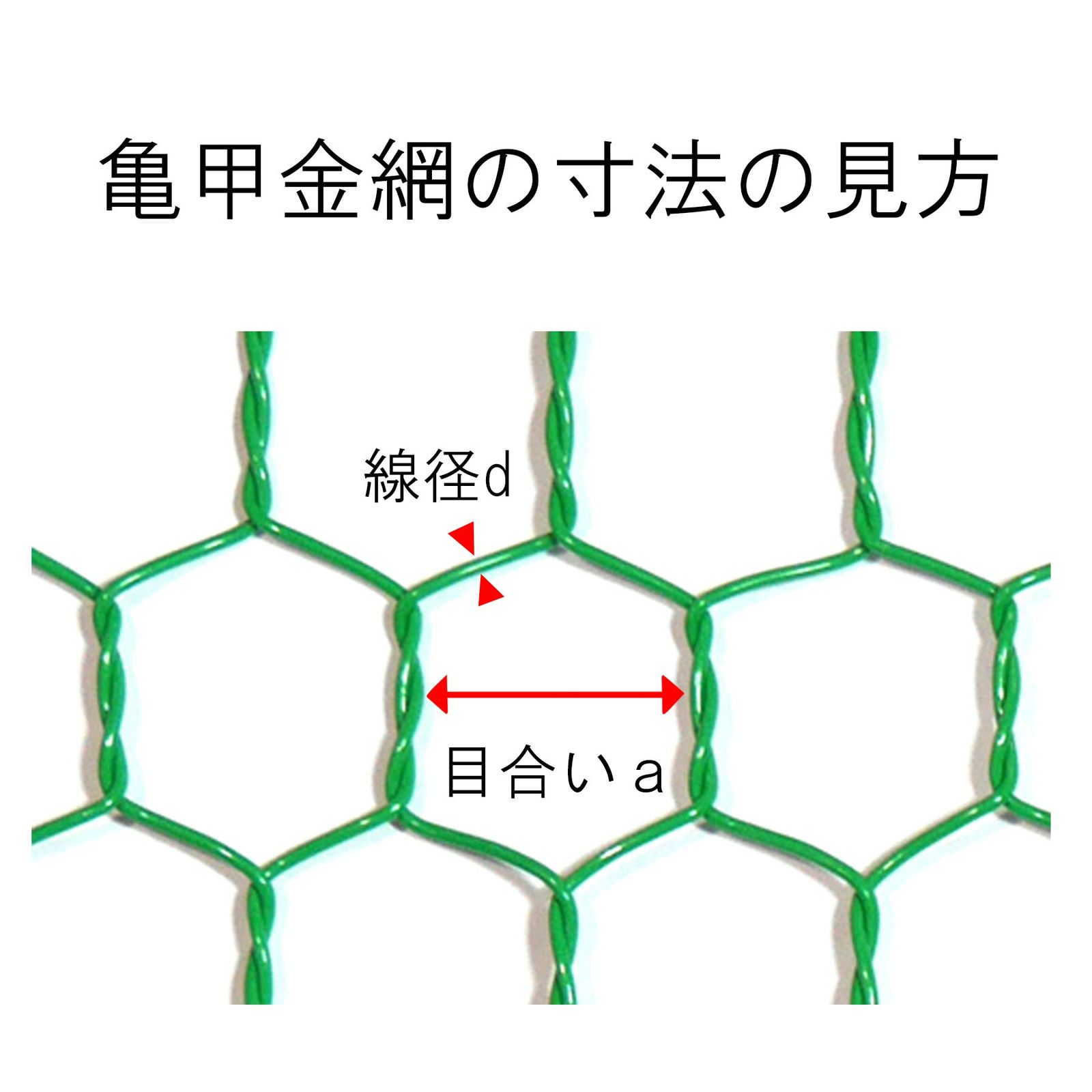  ダイドーハント 金網 ビニール 亀甲金網 ブラック 線径d 20 0.85 mm x 目合a 10 mm| 幅W 450 長さL 30 M 1巻入 その他 金物 部品