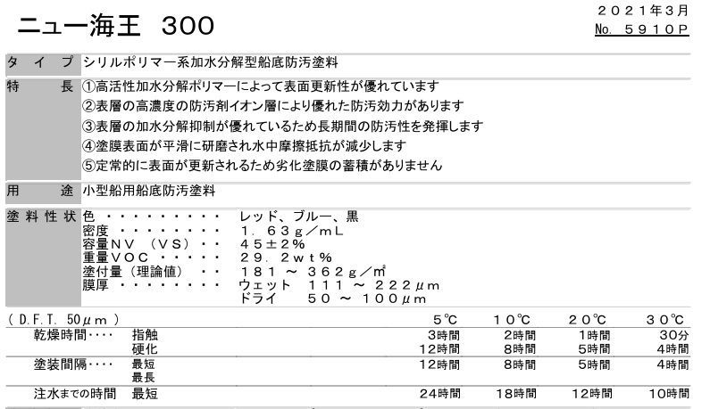加水分解型 中国塗料