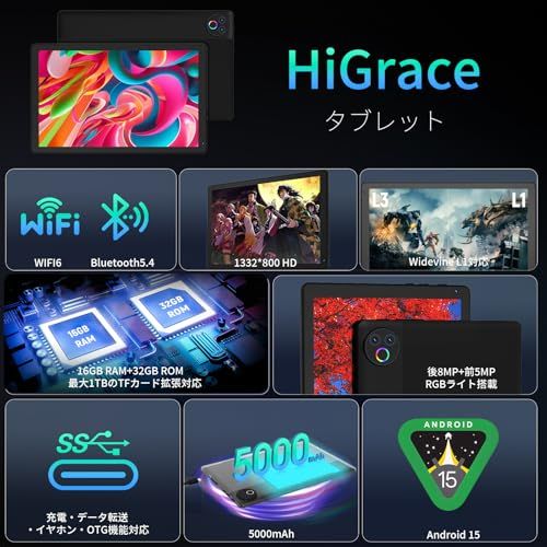 タブレット - HiGrace 10インチ Android 15 Wi-Fi 6モデル 1332*800 IPS画面 RGBライト搭載 16 GB 32 1 TB拡張 Bluetooth 5.4 5000 mAhバッテリー アンドロイド 9734974 c