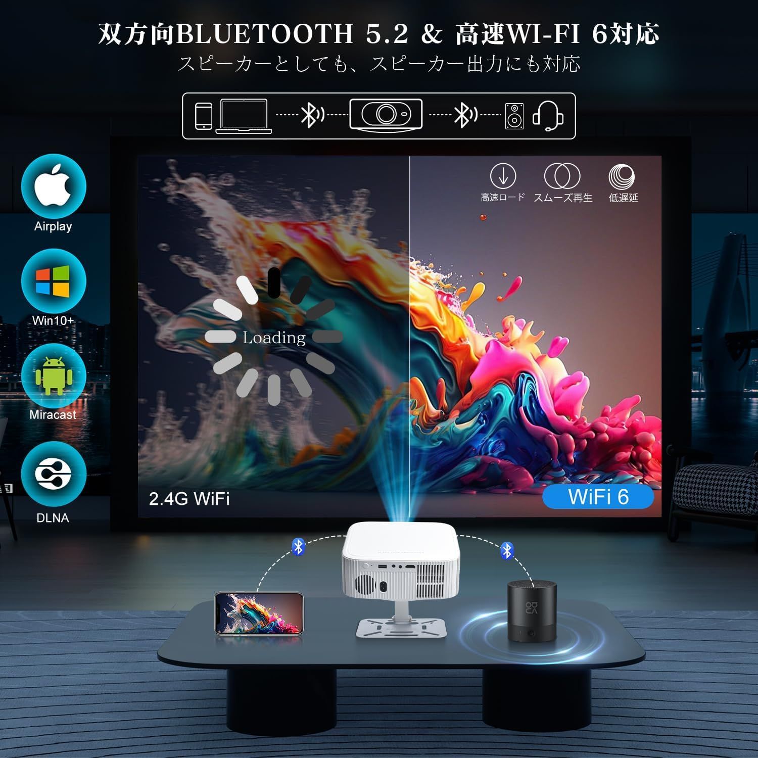 Netflix 公式認証・独占販売】プロジェクター 家庭用 小型 Android TV