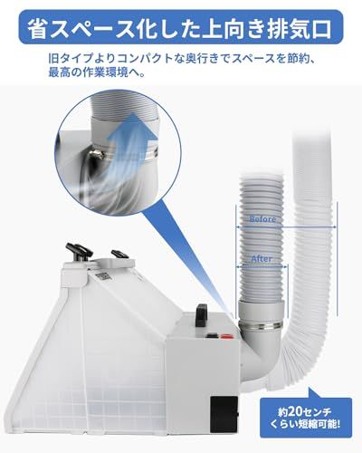 スイッチ2モード