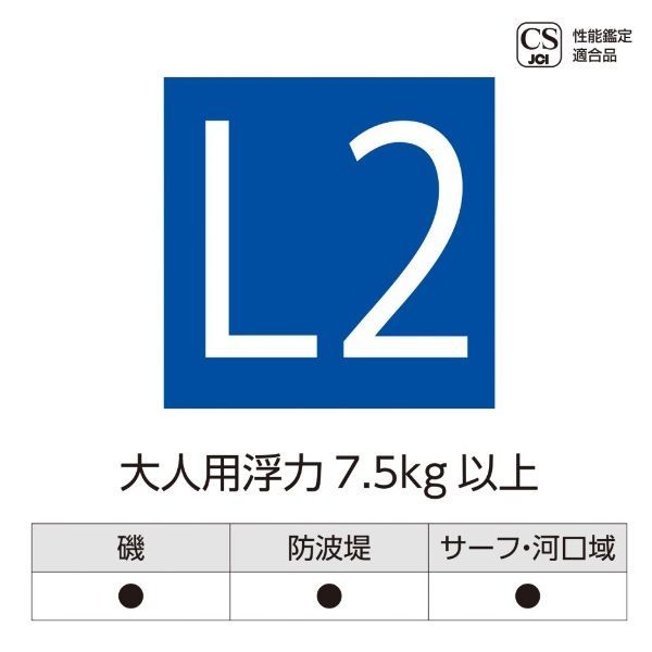 ブラッドレッド