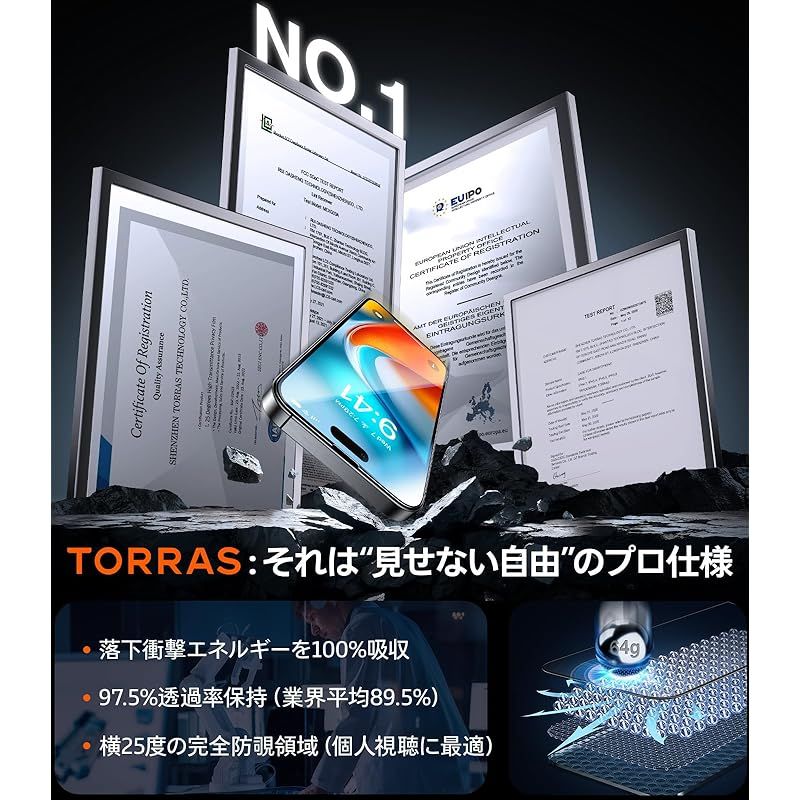 TORRAS「シークレットモード、日常へ」 For iPhone 16 / 15 用 ガラスフィルム 一枚 覗き見防止 正面クリア 25のぞき見防止 全面保護 航空宇宙材料 強化極細縁 9H越え ブルーライトカット 貼り付け