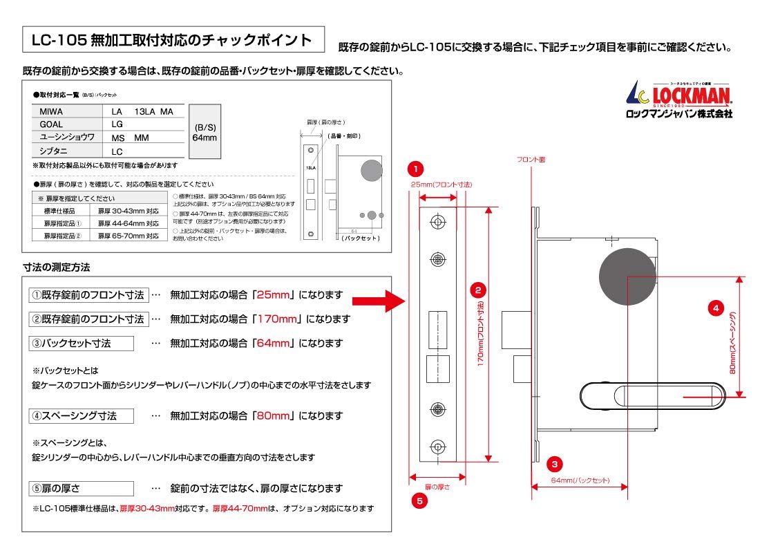  ロックマンジャパン デジタルドアロック 該当する錠前に無加工取付 取付動画あり カード 暗証番号式 LC-105 建築物用金具 金物 部品