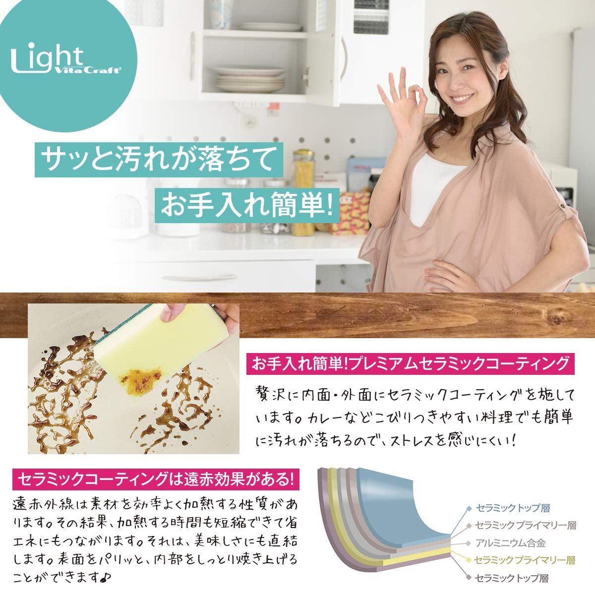 ライト 両手鍋21㎝