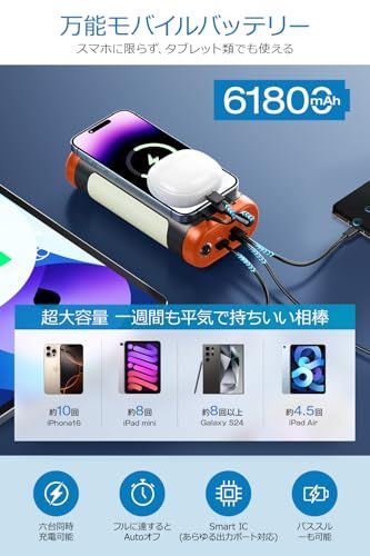  ソーラー 2025最新 61800 mAh大容量 - 手回し発電 22.5 W|PD 18 W 急速充電 4本ケーブル内蔵 6台同時充電 ソーラーチャージャー 側面ライト LEDライト付き IP 67防水 防塵 耐衝撃 5 way蓄電 ソーラー充電器 485 e 4974 その他 キッチン 食器