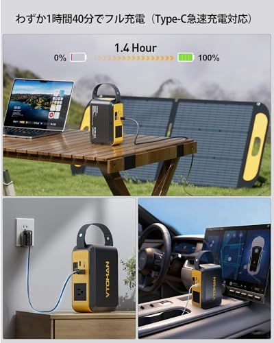 VTOMAN Jump 100 ポータブル電源 W 88.8 Wh リン酸鉄 軽量1.07 kg 小型ポータブル電源 1.4 h超高速充電 高出力AC-DC充放電対応 LiFePO 4 ポータブル V 電源 機内持ち込み可 AC 1 71 c 0 d 93 e