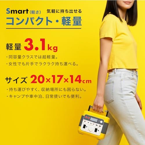 超軽量3.1 KG
