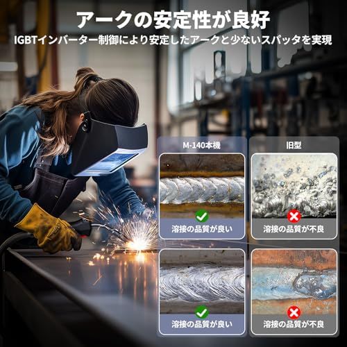  MIGVAN 溶接機 100 v ノンガス半自動 140 A 使用率60％ 1台3役 家庭用 半自動溶接機 ノンガスMIG アーク Lift TIG 溶接 DIYの溶接初心者向け インバーター搭載 安定アーク 電流 電圧調整 小型軽量 MIG 9096 ab 9 d その他 キッチン 食器
