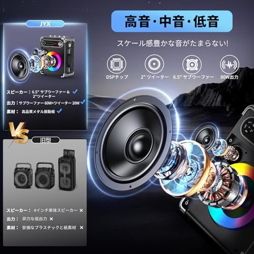 JYX スピーカーセット 拡声器 ワイヤレスマイク２本 Bluetooth 5.3対応 高低音強化機能搭載 充電式 ポータブル ホームパーティー カラオケ 街頭スピーチ 会議 学校行事 セミナー 室外 防災 路上ライブ イベントなどに適用p 5615585 a