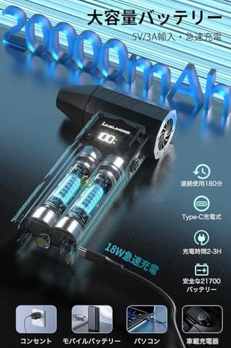 mAhバッテリー 2つライト