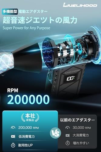 Livelihood エアダスター 電動 2025 圧倒的な風速 ブロワー 洗車 200 000 RPM高速回転 4段階風量調整 4種類ノズル 20 mAhバッテリー 2つライト コードレス Type-C充電式 小型 ブラシレスモーター 過熱保護 コード