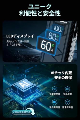  Livelihood エアダスター 電動 2025 圧倒的な風速 ブロワー 洗車 200 000 RPM高速回転 4段階風量調整 4種類ノズル 20 mAhバッテリー 2つライト コードレス Type-C充電式 小型 ブラシレスモーター 過熱保護 コード エアーダスター エアーツール