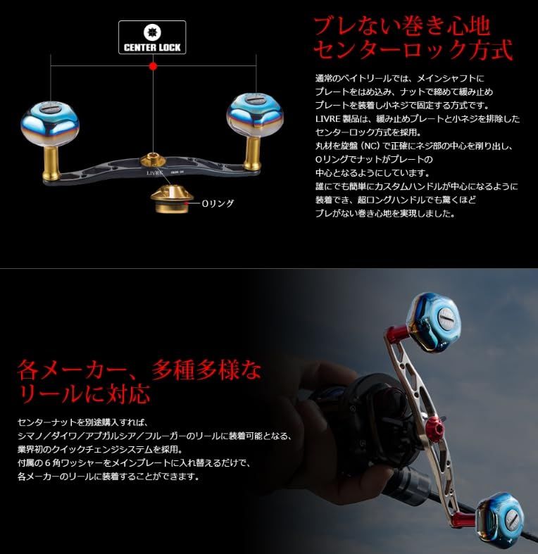 ベイトタイプカスタムハンドル クランク